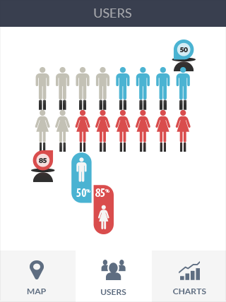 网站攻击软件工具软件iPad版业务监控
